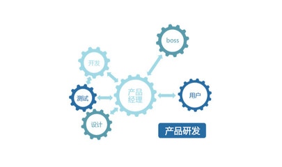 从技术开发到产品经理 跨界能力构建与职业发展路径分析
